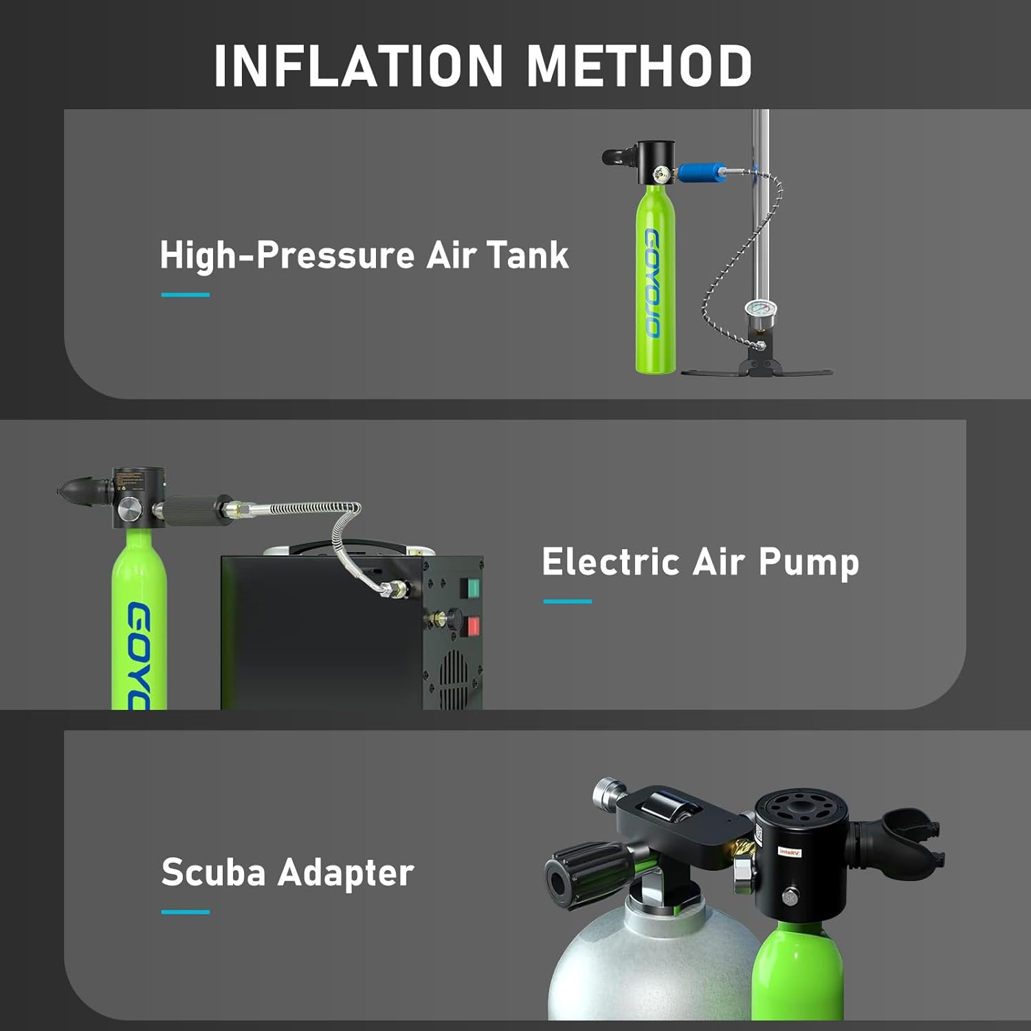 Mini Scuba Tank, 6-12 Minutes Diving Tank, Portable Lung Tank Kits with 3000 PSI Max Pressure, Reusable 0.5L Small Scuba Diving Tank Gear Underwater Breathing Training