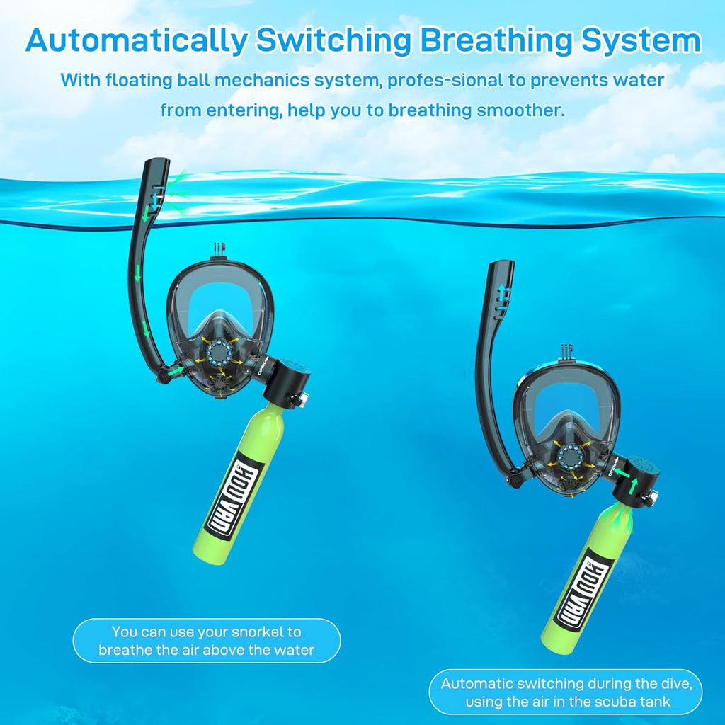 Mini Scuba Tank with Snorkel Mask 0.5L Inflatable Diving Tank with Full Face Diving Mask Pony Bottle Backup Diving Air Tank Suits for Recreational Snorkeling Shallow Diving