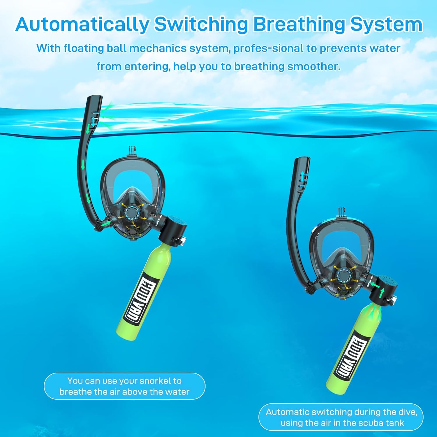 Mini Scuba Tank with Snorkel Mask 0.5L Inflatable Diving Tank with Full Face Diving Mask Pony Bottle Backup Diving Air Tank Suits for Recreational Snorkeling Shallow Diving