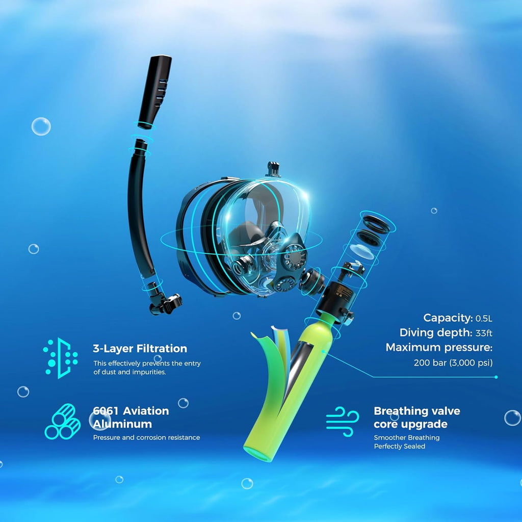 SMACO Mini Scuba Tank with Snorkel Mask 0.5L Portable Small Diving Tank with Full Face Diving Mask Reusable DOT Certified Pony Bottle Diving Cylinder Kit with High Pressure Hand Pump for Snorkeling