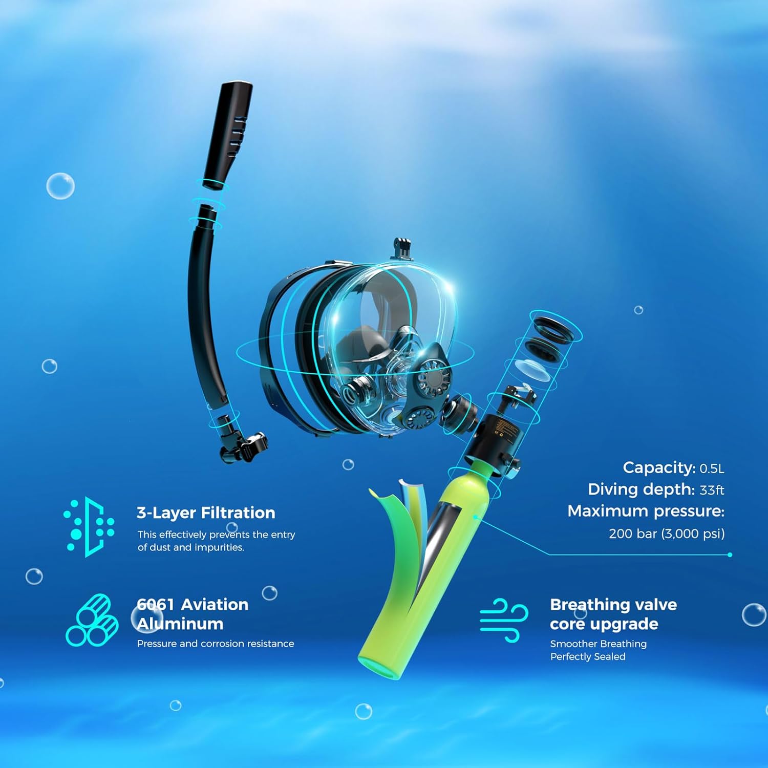 SMACO Mini Scuba Tank with Snorkel Mask 0.5L Portable Small Diving Tank with Full Face Diving Mask Reusable DOT Certified Pony Bottle Diving Cylinder Kit with High Pressure Hand Pump for Snorkeling