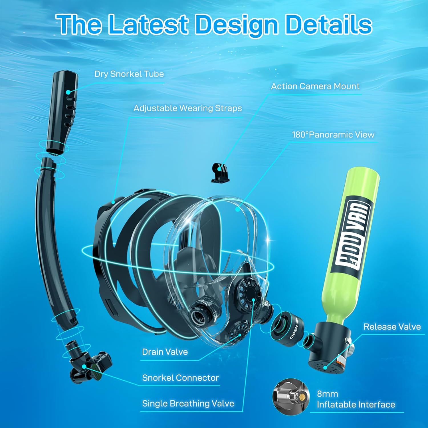 Mini Scuba Tank with Snorkel Mask 0.5L Inflatable Diving Tank with Full Face Diving Mask Pony Bottle Backup Diving Air Tank Suits for Recreational Snorkeling Shallow Diving