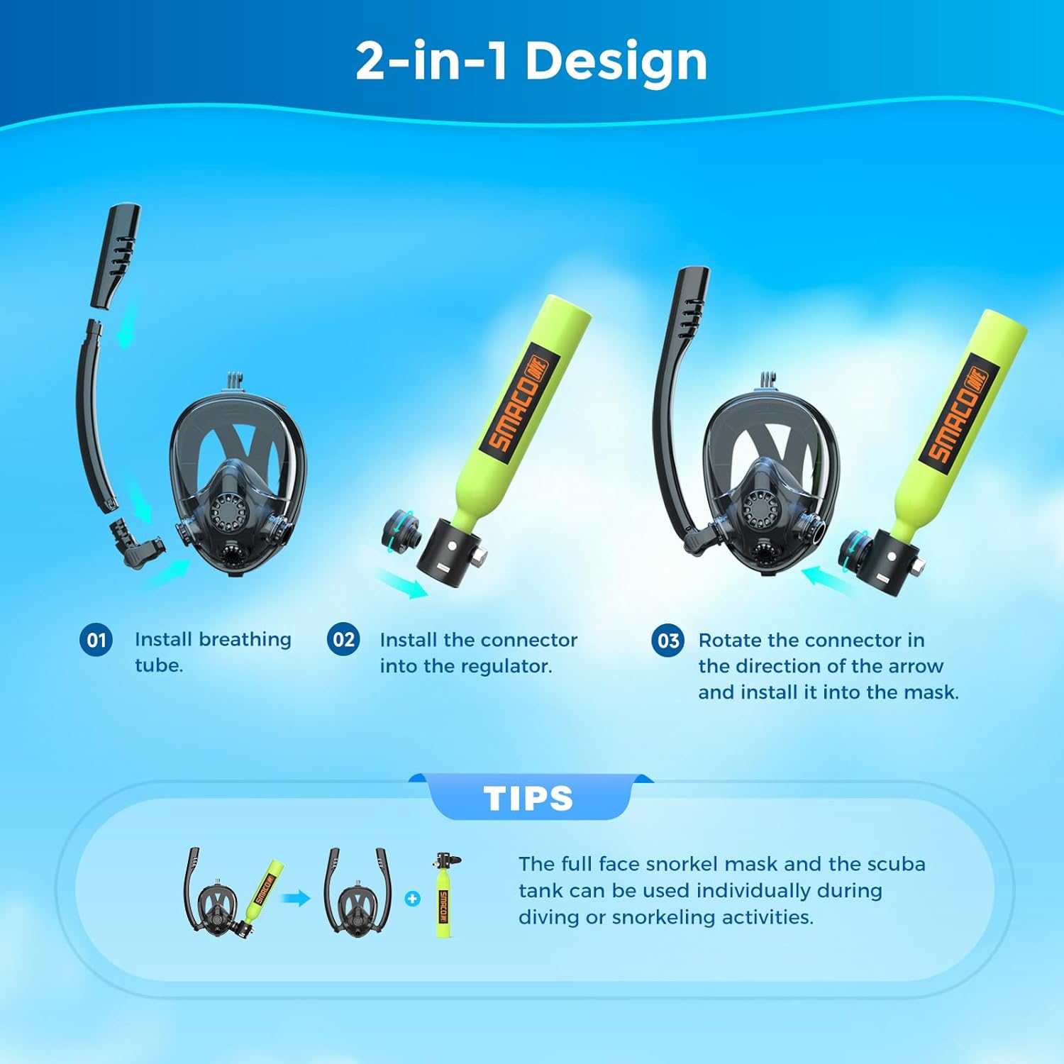 SMACO Mini Scuba Tank with Snorkel Mask 0.5L Portable Small Diving Tank with Full Face Diving Mask Reusable DOT Certified Pony Bottle Diving Cylinder Kit with High Pressure Hand Pump for Snorkeling