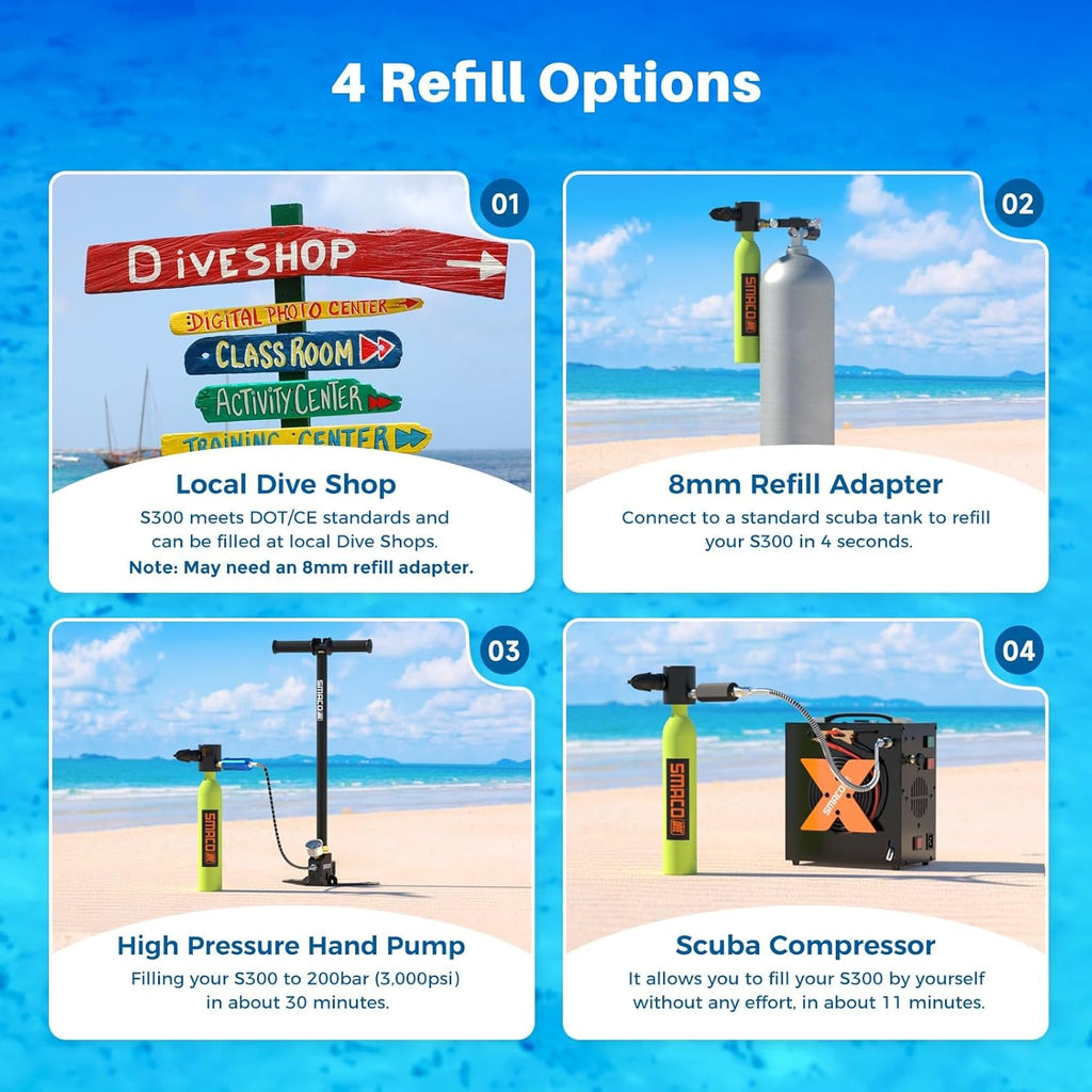SMACO Mini Scuba Tank 0.5L Portable Small Diving Tank for Underwater Breathing Reusable Diving Cylinder up to 10 Minutes Dive Time Lung Diving Tank Emergency Rescue Pony Bottle S300
