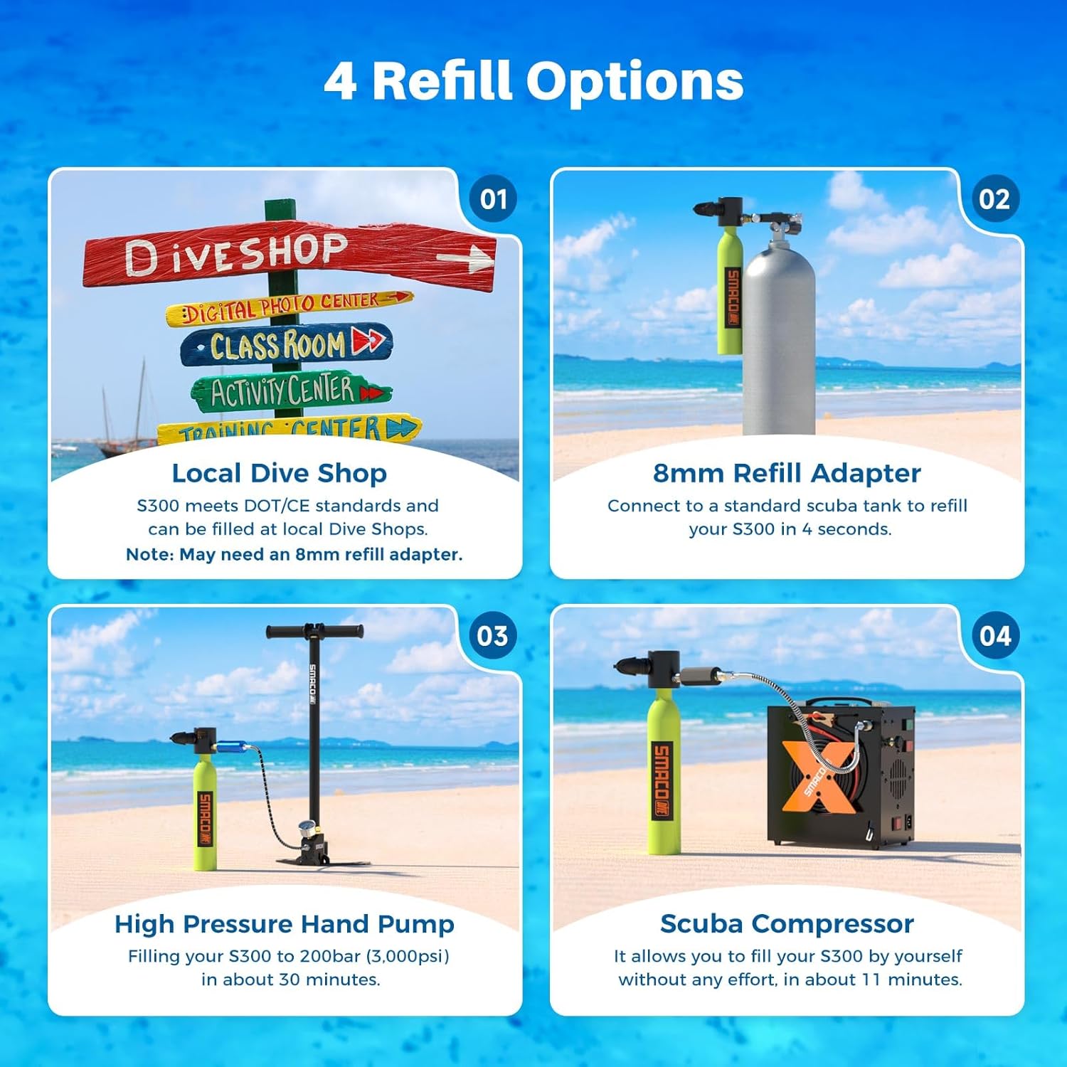 SMACO Mini Scuba Tank 0.5L Portable Small Diving Tank for Underwater Breathing Reusable Diving Cylinder up to 10 Minutes Dive Time Lung Diving Tank Emergency Rescue Pony Bottle S300