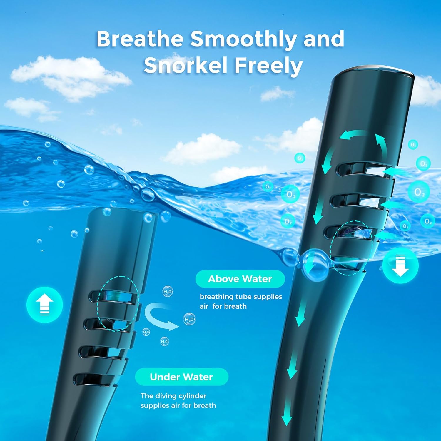 Mini Scuba Tank with Sub-Mask, 0.5L Diving Tank with Full-face Mask Underwater Breath System up to 10 Minutes