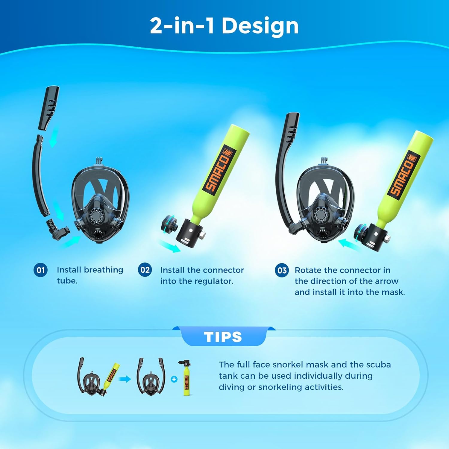 SMACO Mini Scuba Tank with Snorkel Mask 0.5L Portable Small Diving Tank with Full Face Diving Mask Reusable DOT Certified Pony Bottle Diving Cylinder Kit for Snorkeling Recreational Diving S300Plus