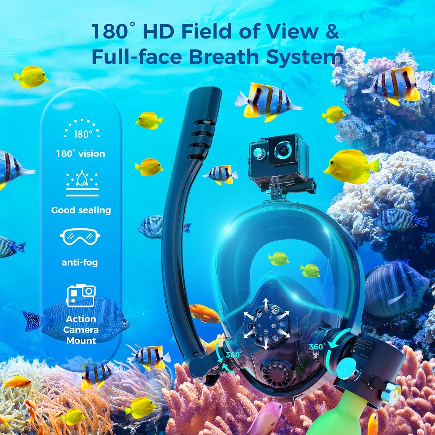 Mini Scuba Tank with Sub-Mask, 0.5L Diving Tank with Full-face Mask Underwater Breath System up to 10 Minutes