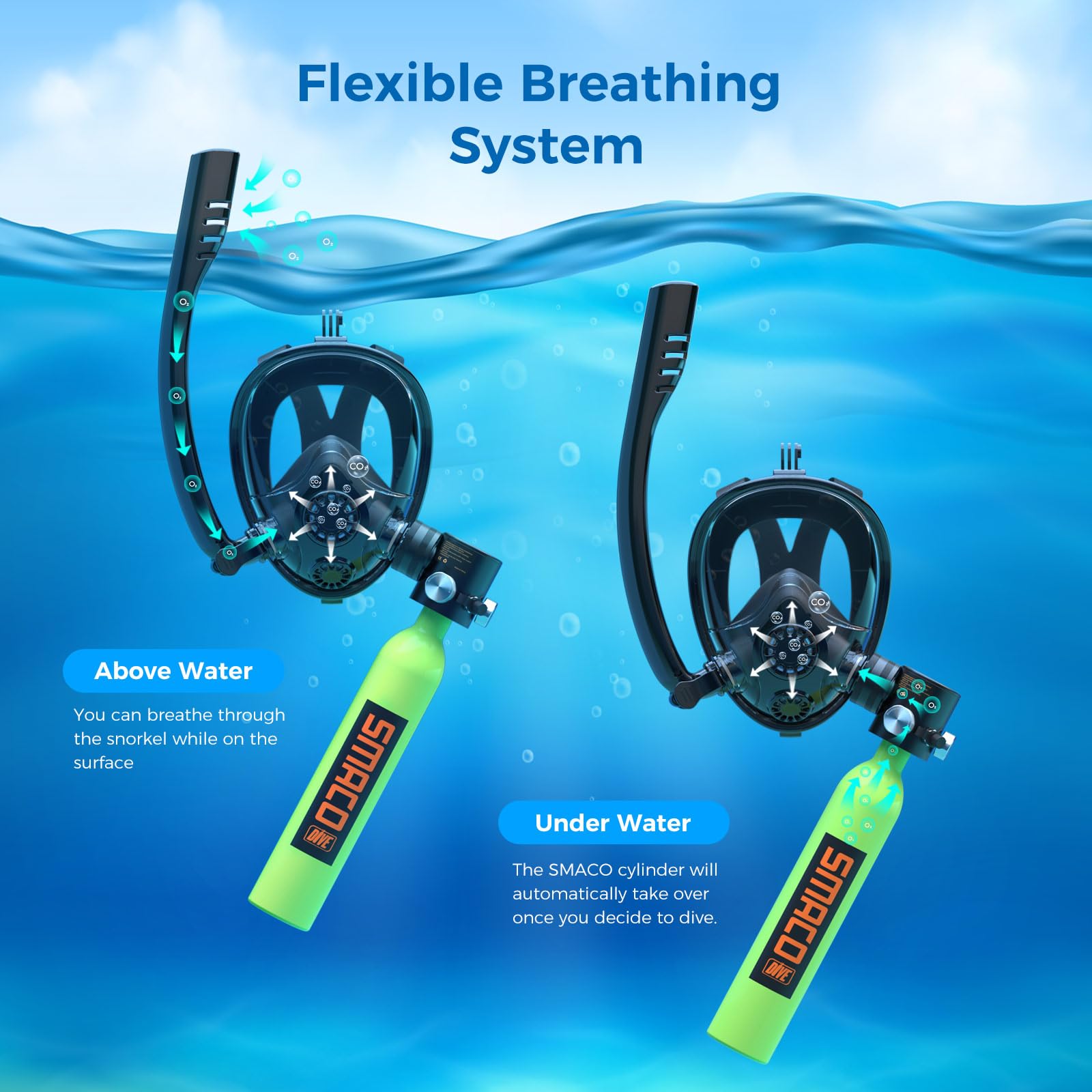 SMACO K2 Full Face Sub-Mask + Mini Scuba Tank+Air Compressor